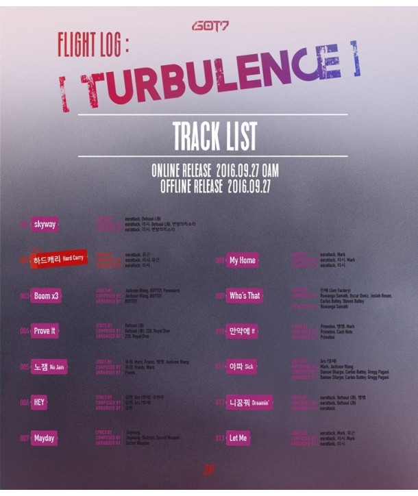 GOT7 - Turbulence