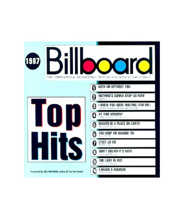 BILLBOARD-TOP-HITS-1987S-R271642-081227164225