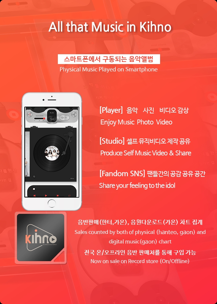 kino--yeojachingu-RAINBOW-5TH-miniaelbeom-lipaekiji-ltkino-aelbeomgt-L100005443-8804775087349