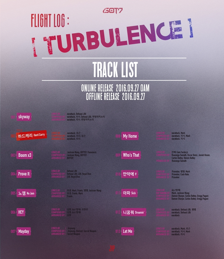 gas-sebeun-GOT7-2jib-FLIGHT-LOG-TURBULENCE-aelbeom-8jong-jung-laendeom-potokadeu-1jong-JYPK0697-8809269506450